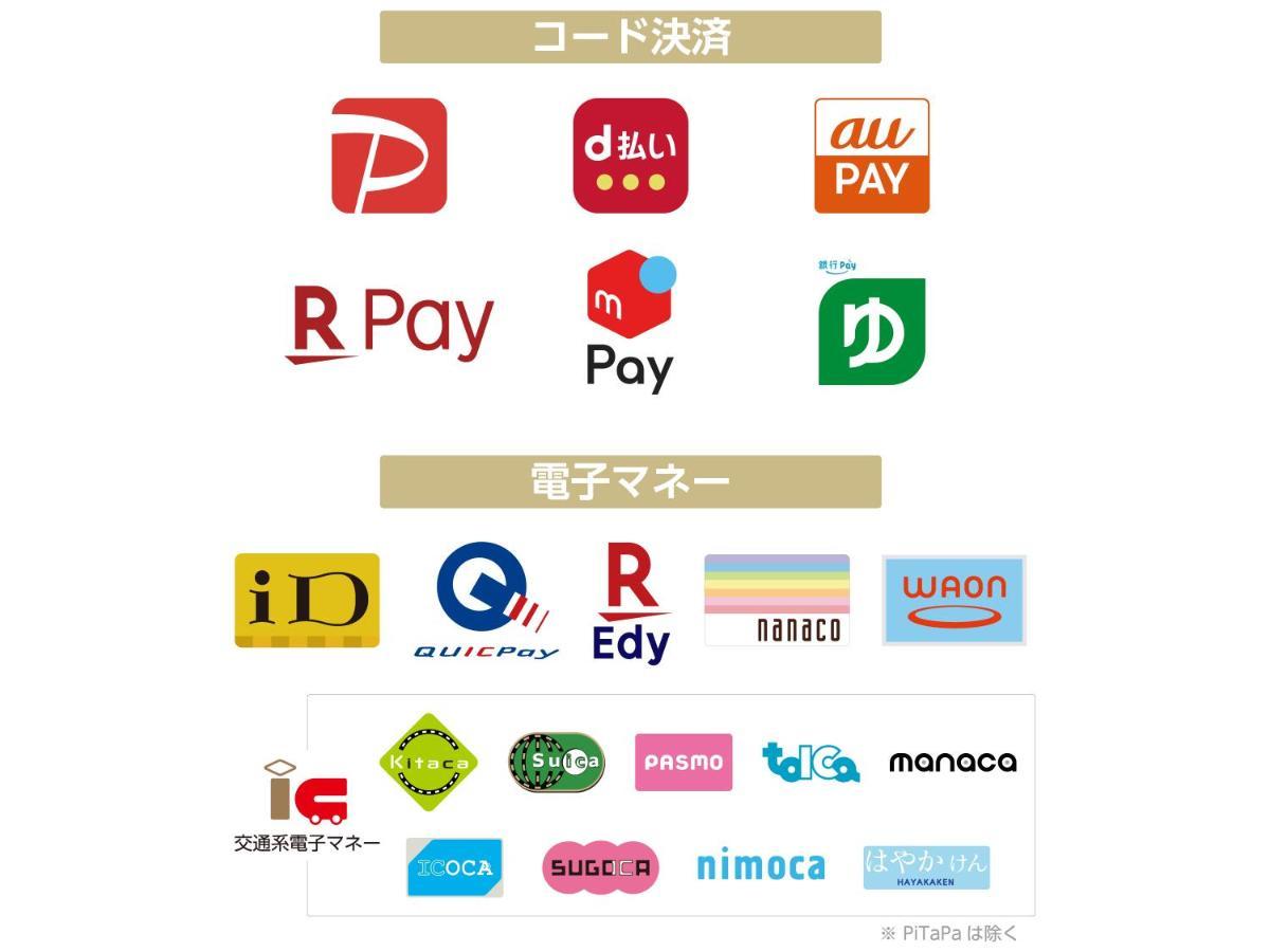 Apa Shibuya Dogenzakaue 酒店 3*
